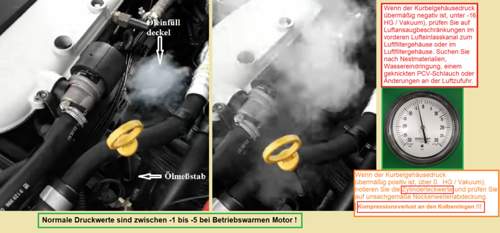 Kurbelgehaeuseentlueftung-motor-werte