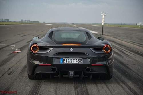 R1000f2