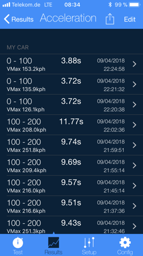 Zeiten-0-100-100-200-april-18