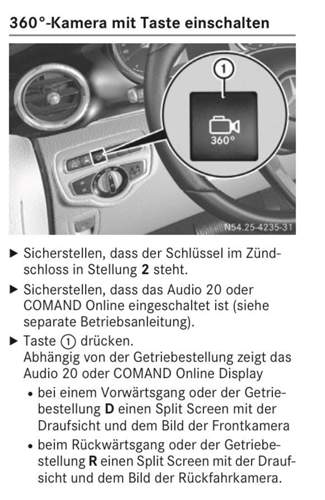 Beschreibung der Taste im Armaturenbrett