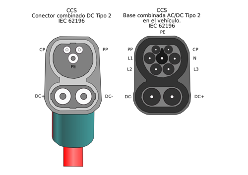 Ccscombo2-svg
