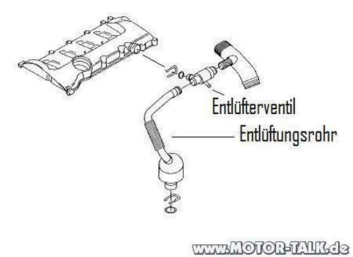 Entlueftungsrohr-2911671286624872082