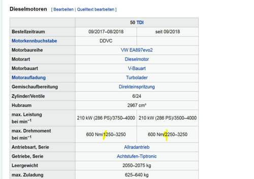 Motordaten 50 TDI evo2