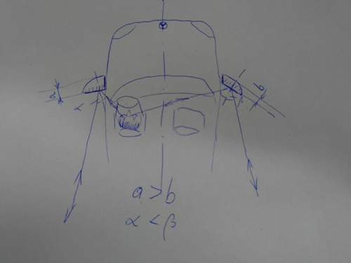 Spiegelasymetrie-an-einem-kfz