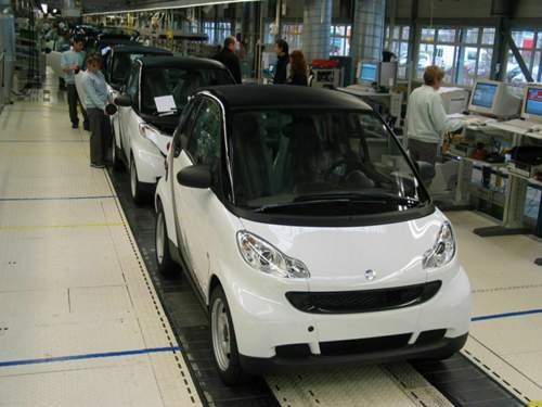 Europäische Kleinstwagen: Die Hersteller fordern fairen Wettbewerb mit japanischen Kei Cars.