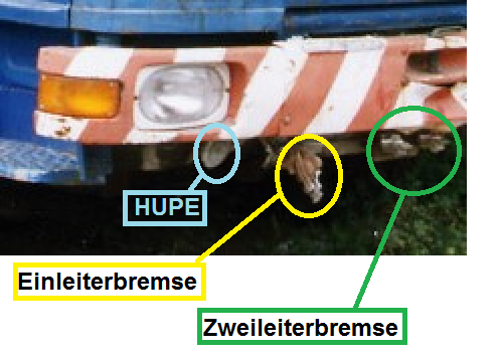 Bremse-lp