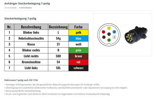 7-pol