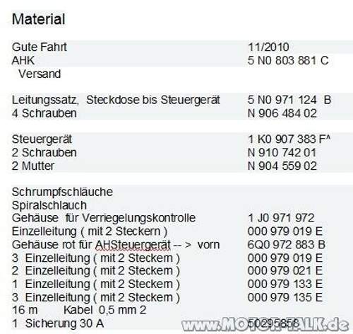 Material
