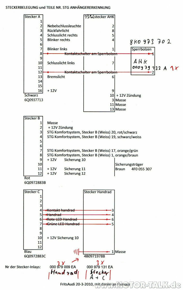Anhängerkuppung schwenkbar/ Anzeige FIS