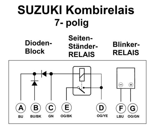 Kombirelais SUZUKI