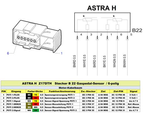 B 22 Gaspedalsensor Z17DTH