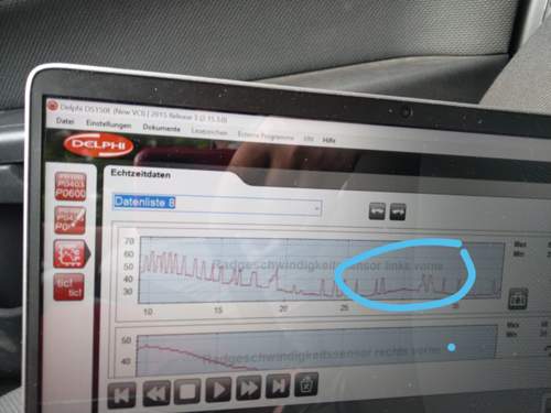 Fehler ABS Sensor