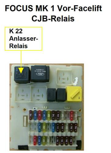 K 22 Anlasserrelais im CJB
