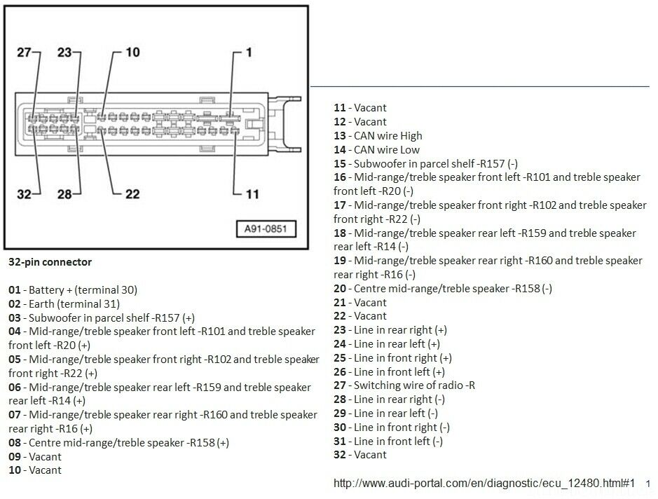 ANLEITUNG: A5 Coupé: Audi Sound System (ASS) mit ca. 350€ extrem verbessern