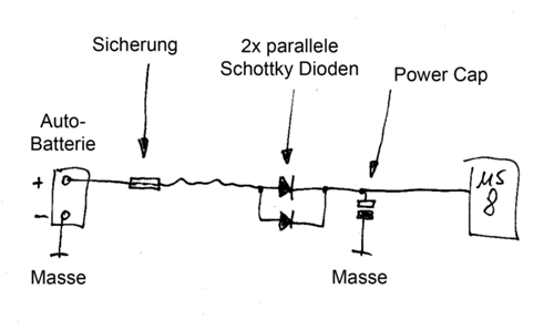Schaltplan
