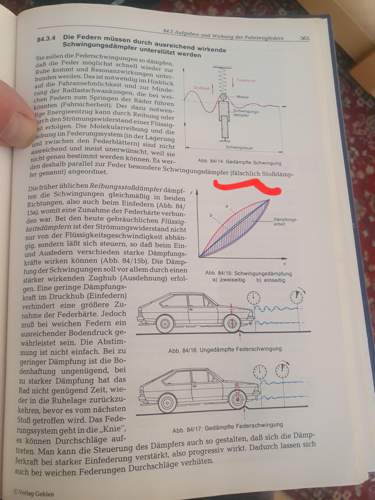 Schwingungsdämpfer