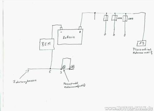 Bem-und-batterie