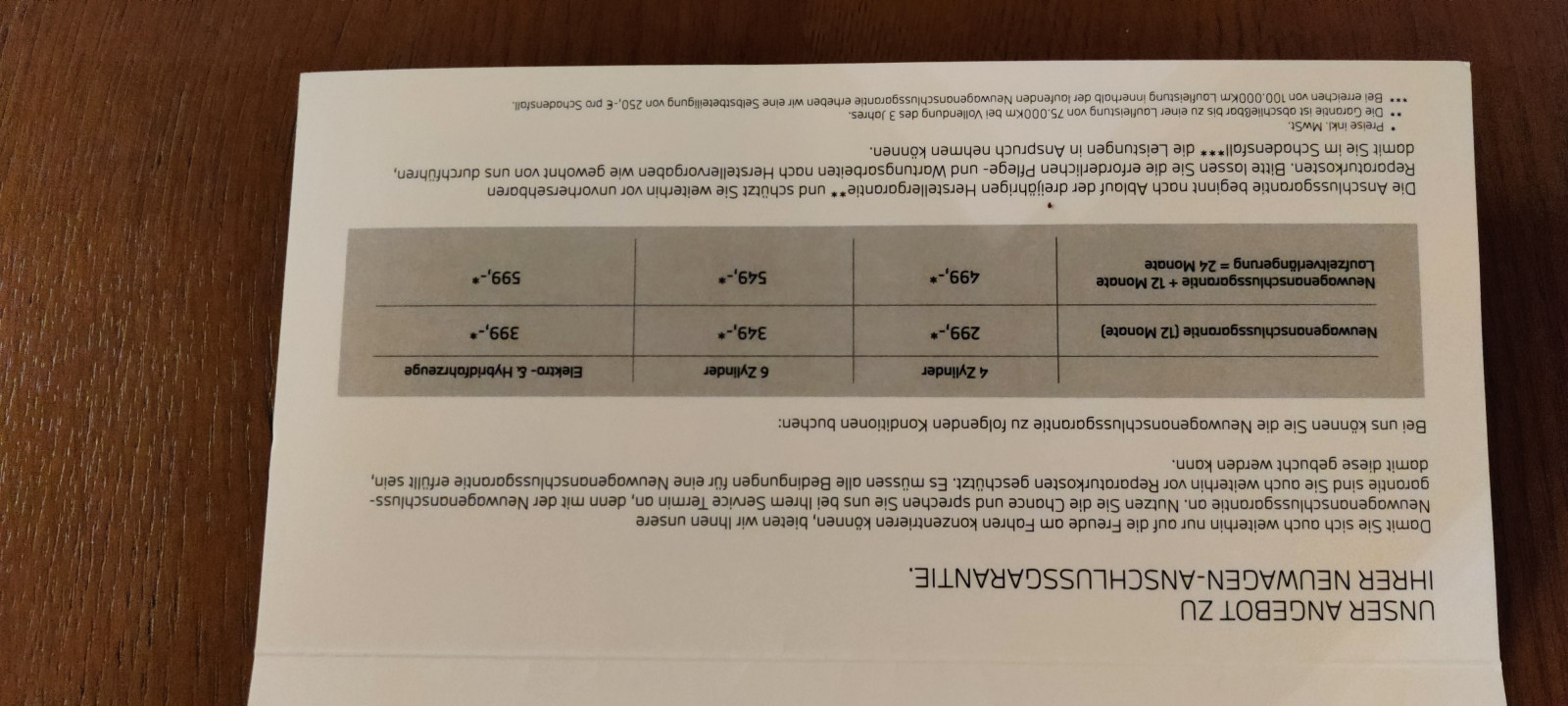 Anschlussgarantie G21 bis wann bestellen