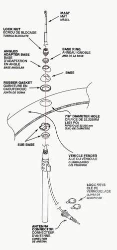 Antenna