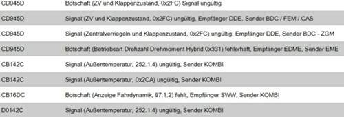Fehlercodes-2