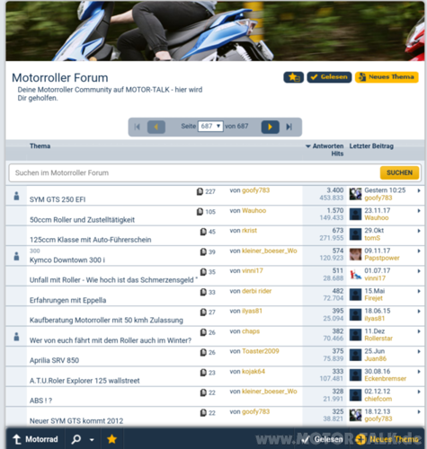 Motorroller-forum