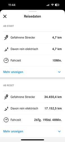 Reisedaten