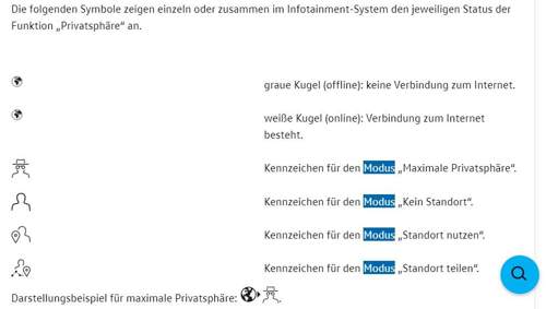 T-Cross Privatsphäre