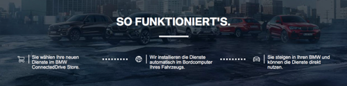 So-funktionierts