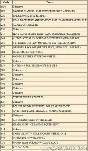 Data-card-1