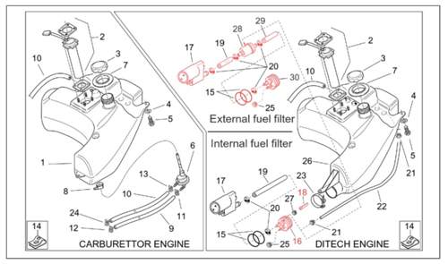 Kraftstoffpumpe, Fuel Pump, DiTech