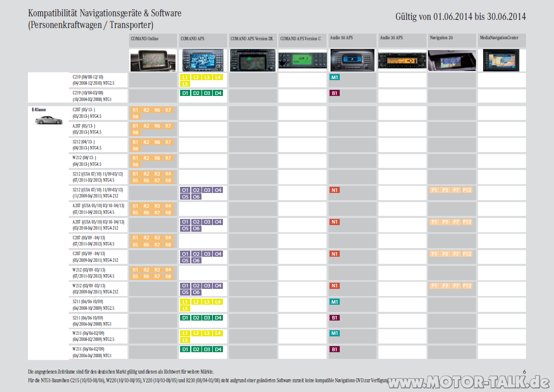 Aps50 ntg 1