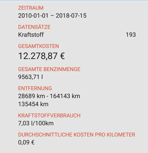 Es ist ein Diesel (auch wenn benzinmenge da steht).jpg