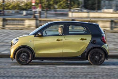 Der Smart Forfour landet auf dem zweiten Platz der Hitliste - mit 20,4 virtuellen Standtagen