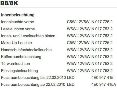 Leuchtmittel Innen