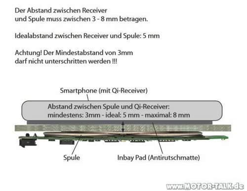 Wireless-charging