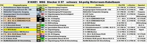 Msg pinbelegung x18xe1 stecker x 57