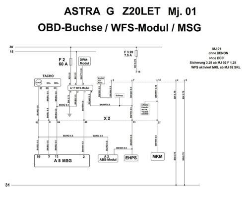 Astra G Z-Motoren OBD-Buchse