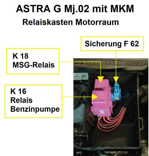 Relaiskasten ASTRA G