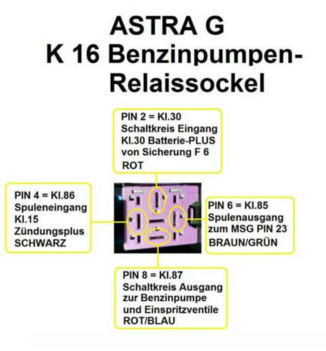 K 16 Benzinpumpen-Relais