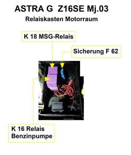Relaiskasten ASTRA G