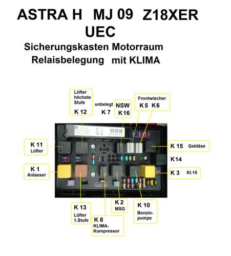 UEC Relaisübersicht Z18XER