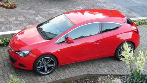 Hansi's GTC