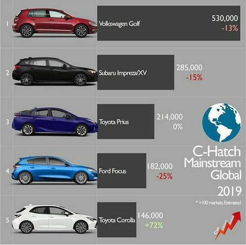 Hatch1