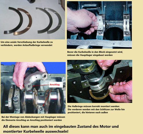 Lagerschalen