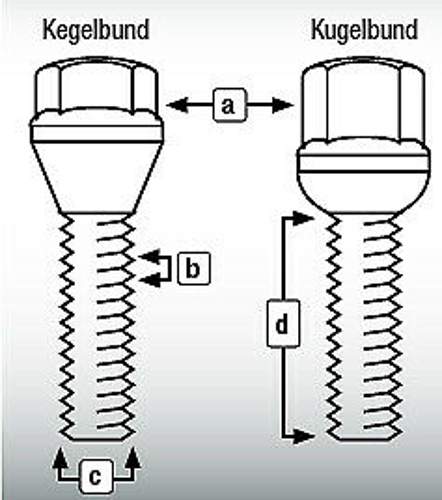 Radbolzen