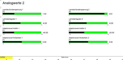 Live Daten