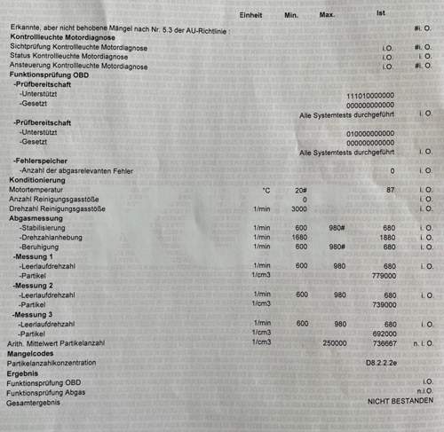 Bild #211546266
