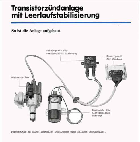 TSZH Steuergerät