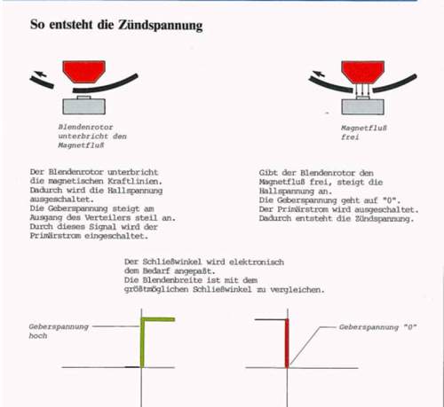 Hallgeber.