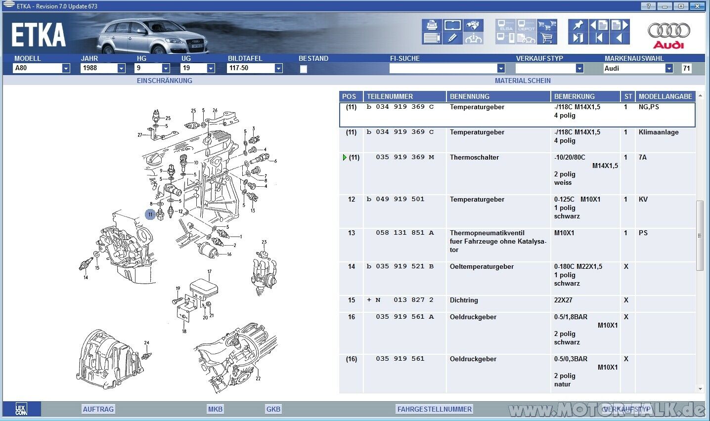 Audi 80 B4 Probleme mit Temperaturanzeige